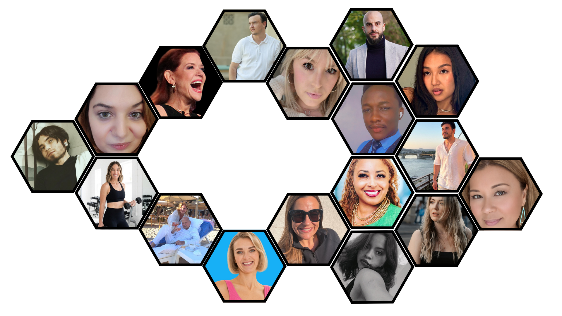 A community of everyday influencers